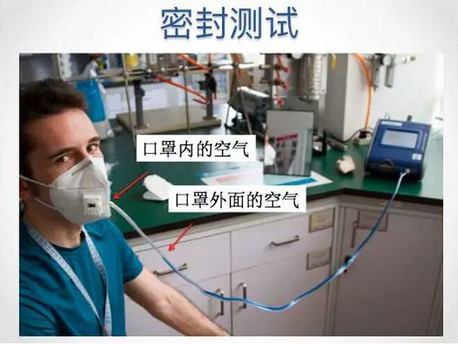帶口罩防霧霾有科學根據(jù)嗎？確實有！